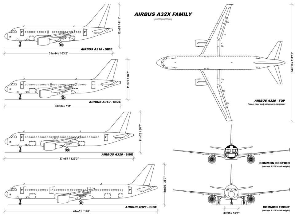 File:Airbus A32X family v1.0.png
