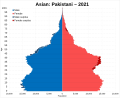 Thumbnail for version as of 21:26, 24 January 2023