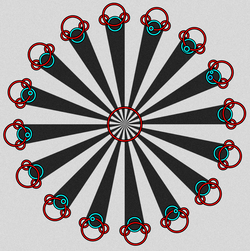 Sfop: junctions red, circular features cyan