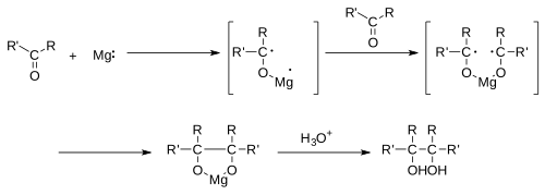 File:Pinacol reaction mechanism.svg
