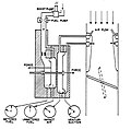 Thumbnail for version as of 16:35, 30 August 2011