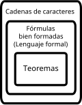 español