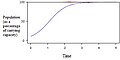 Thumbnail for version as of 12:42, 27 March 2014