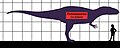 Torvosaurus.