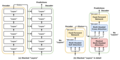 Thumbnail for version as of 03:42, 6 August 2024
