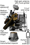 Deep Impact Spacecraft.