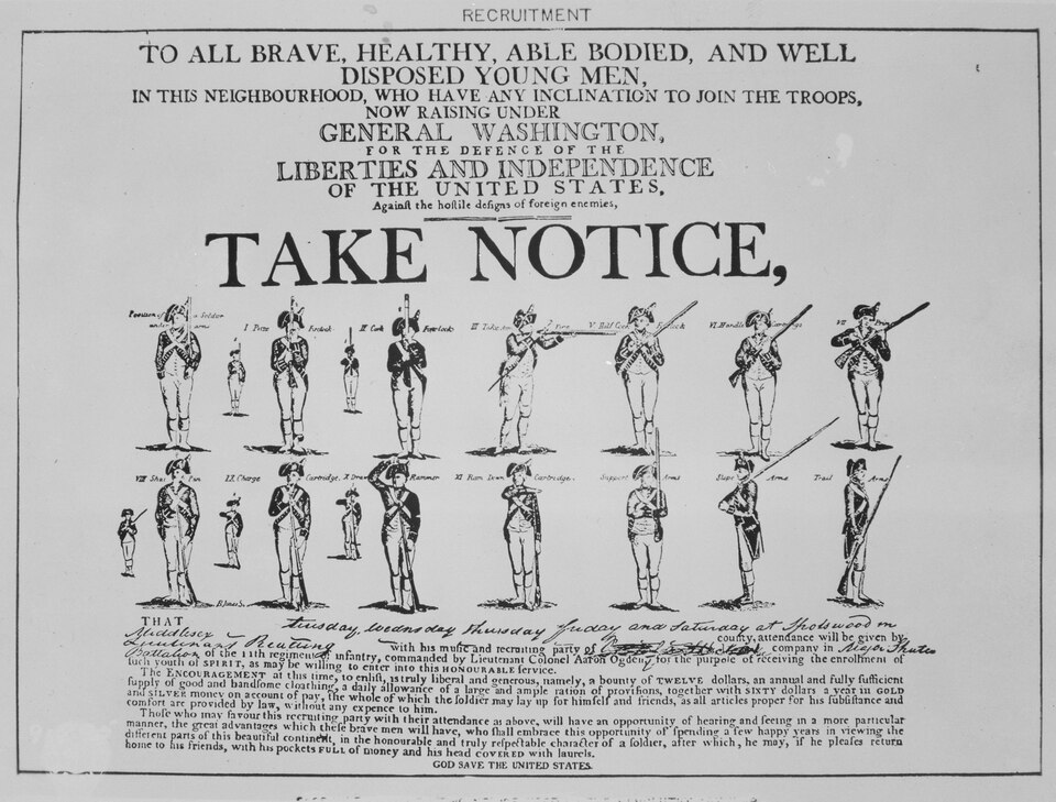 File:Photograph of Army Recruiting Notice.tif