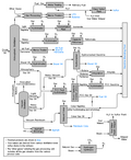Thumbnail for version as of 23:21, 12 April 2008