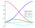 Thumbnail for version as of 14:30, 23 February 2017