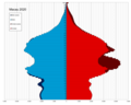 Thumbnail for version as of 21:58, 5 February 2021