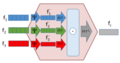 Thumbnail for version as of 13:06, 17 June 2020