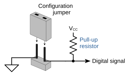 Pull-up resistor used with optional jumper to generate configuration signal