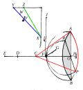 Thumbnail for version as of 23:21, 14 July 2015