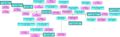 Thumbnail for version as of 01:16, 31 March 2009