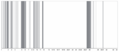Thumbnail for version as of 00:37, 17 March 2021