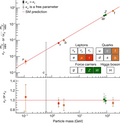 Thumbnail for version as of 18:32, 13 November 2022