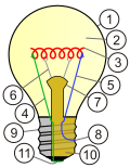 Thumbnail for version as of 15:13, 3 October 2017