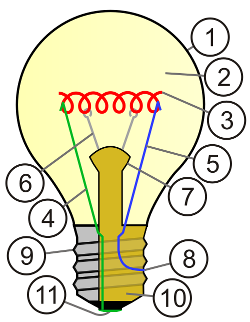 File:Incandescent light bulb.svg