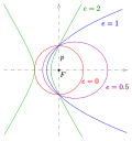 Thumbnail for version as of 13:33, 17 February 2017