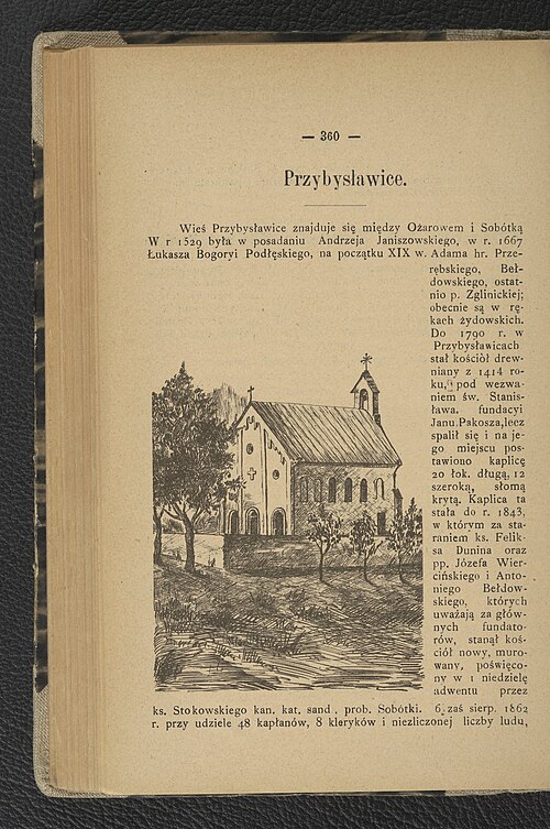 File:Dekanat opatowski 1907 (88673015).jpg