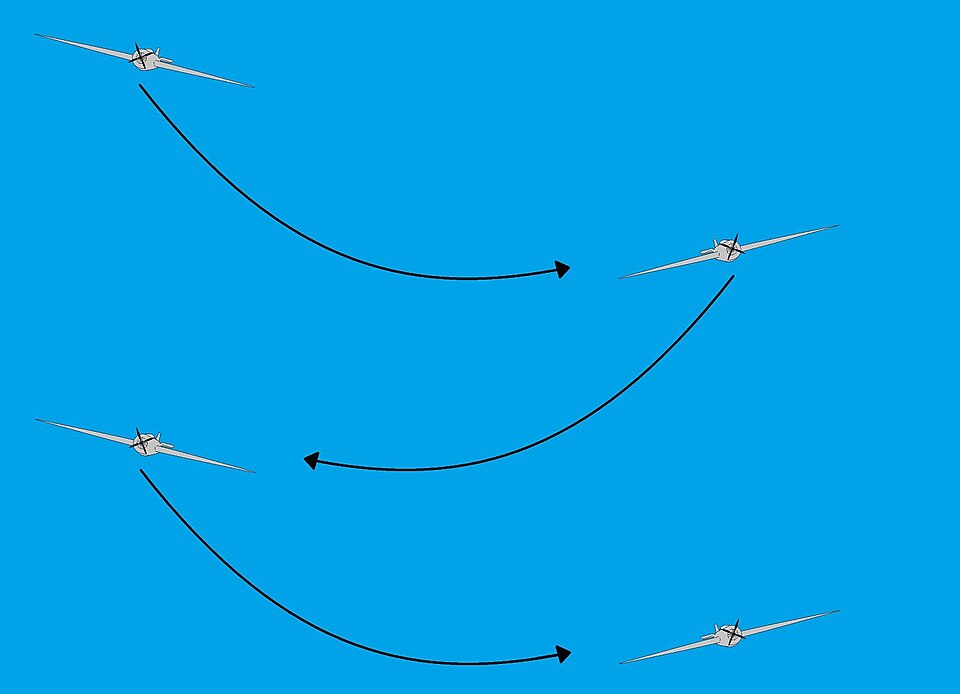 File:Falling leaf maneuver diagram.jpg