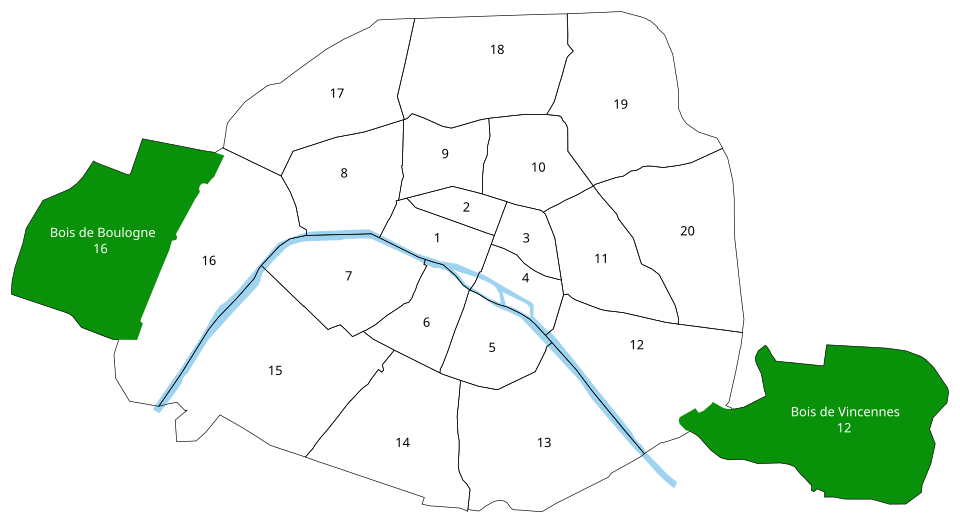 File:Par Arr.svg
