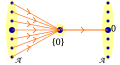 Thumbnail for version as of 21:25, 26 October 2013
