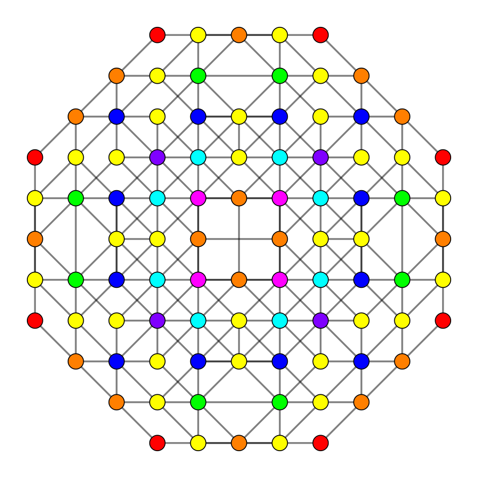 File:5-cube t134 A3.svg
