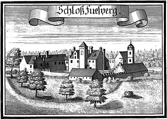 Schloss Fußberg in Gauting