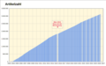 Thumbnail for version as of 19:38, 11 May 2026