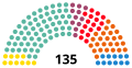Thumbnail for version as of 11:45, 15 November 2025