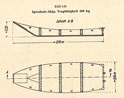 German "plywood akja" (Sperrholz-Akja) blueprint