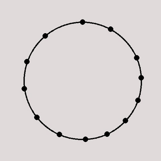 Circle, e.g. Detroit, Glasgow
