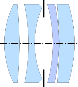 Zeiss Unar (Rudolph, 1899)