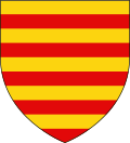 Loon Arms
