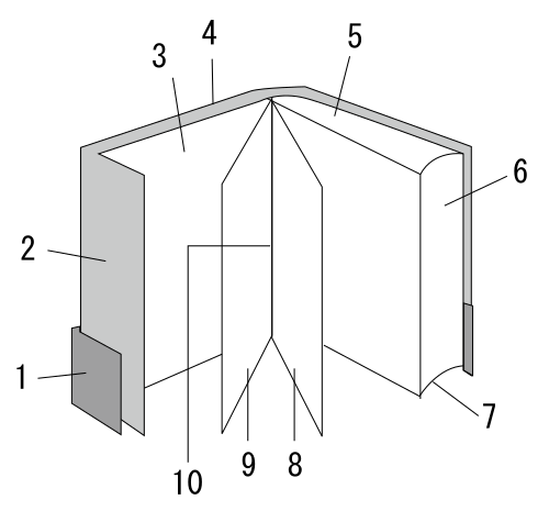 File:Bookinfo.svg