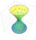 Thumbnail for version as of 14:34, 12 April 2016