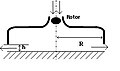 Thumbnail for version as of 22:03, 27 October 2009