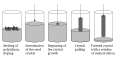 English .svg