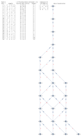 Thumbnail for version as of 15:36, 22 January 2023