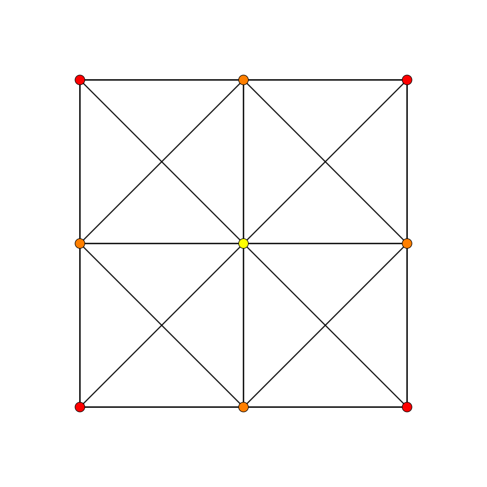 File:6-simplex t2 A3.svg