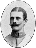 Gösta Tamm