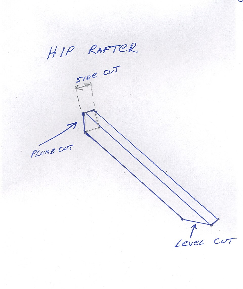 File:Hip Rafter Side and Level Cut.jpg