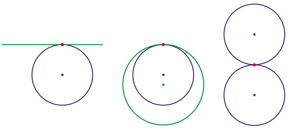 File:Curves g1 contact.svg