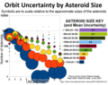 Thumbnail for version as of 19:22, 31 May 2026