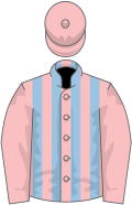 Pink and light blue stripes, pink sleeves and cap