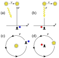 Thumbnail for version as of 08:15, 28 September 2018