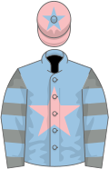 Light blue, pink star, grey and light blue hooped sleeves, pink cap, light blue star