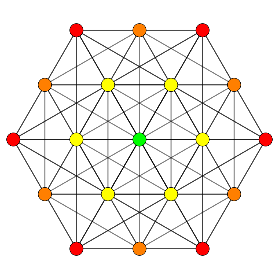 File:C8 root diagram A5plane.svg