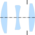Thumbnail for version as of 15:17, 12 May 2023